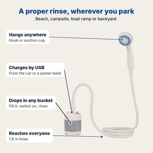 Portable shower features