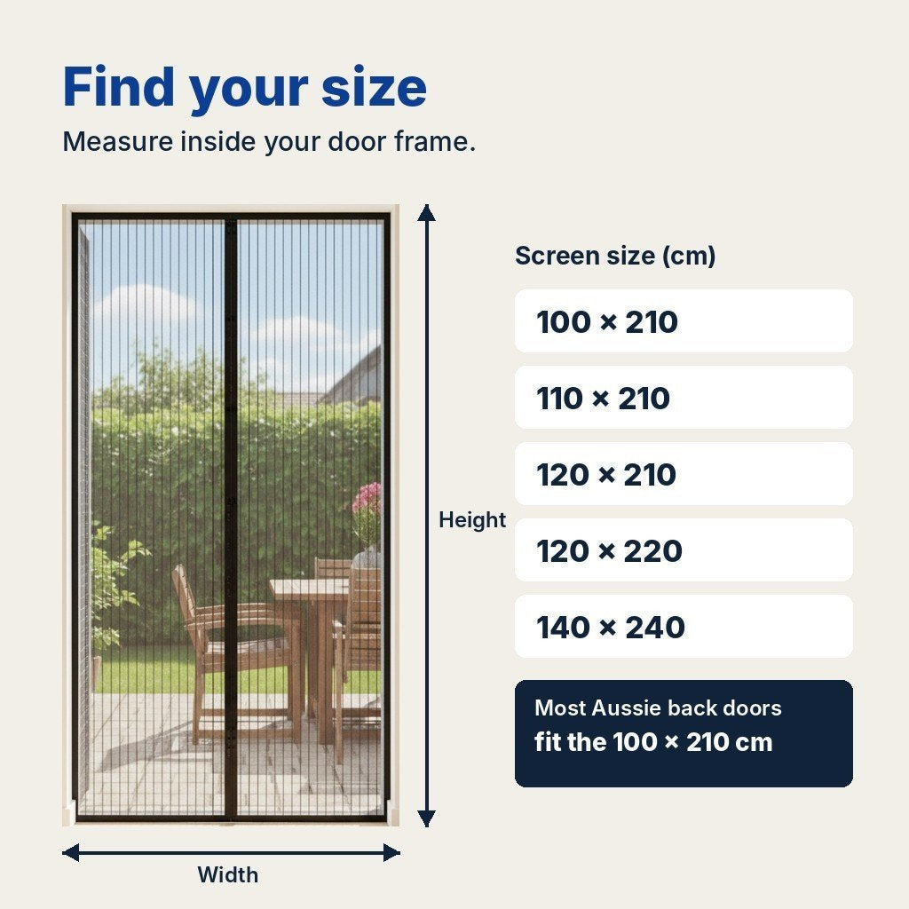 Fly screen size chart