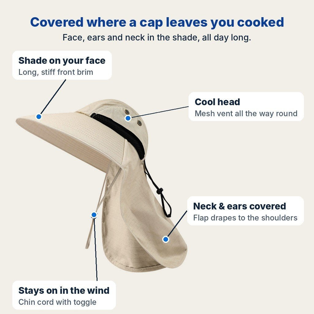 Sun hat features