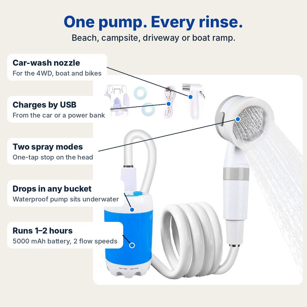 Portable shower kit with car-wash nozzle